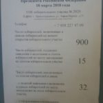 Информация об избирателях. Фото: Алеся Копылова, "Вечерний Краснотурьинск".